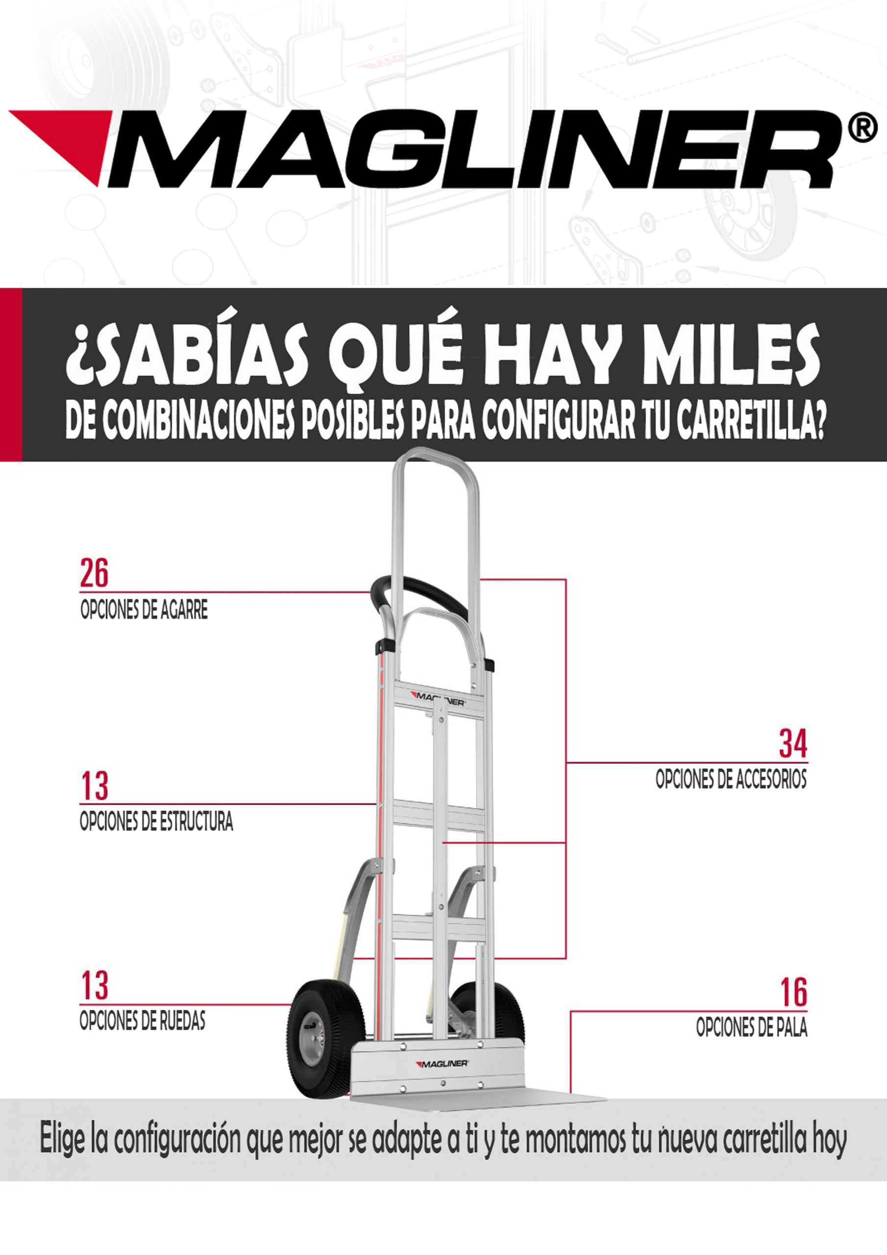 Cómo configurar una carretilla de mano - Magliner España